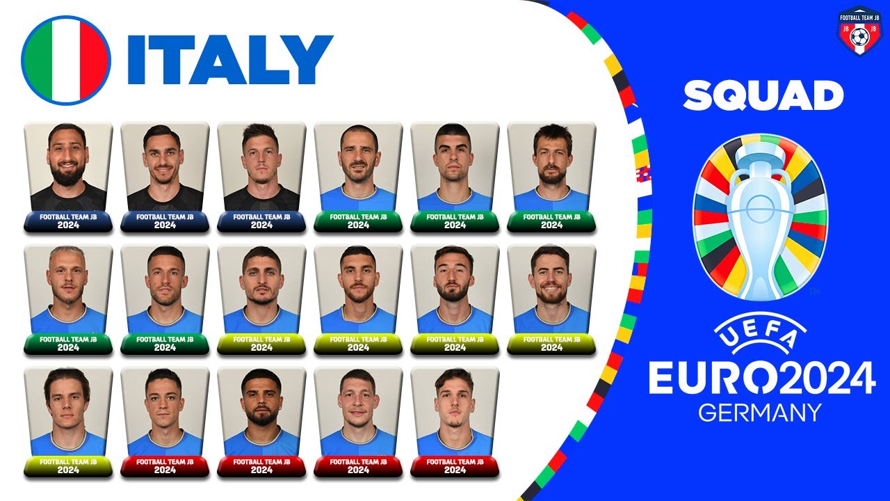 Daftar Profil Tim dan Pemain Timnas Italia di Euro 2024